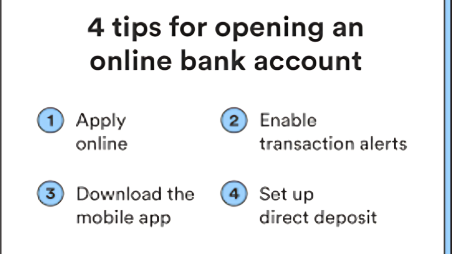 Your Guide to Opening a Bank Account Online